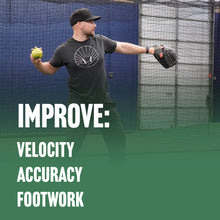 Load image into Gallery viewer, Throwing &amp; Mental Skills Clinics - Needham, Mass USA - Sept. 27th, 2026